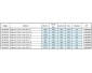 Caja ProGuard I DT