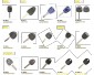 Llaves para transponder